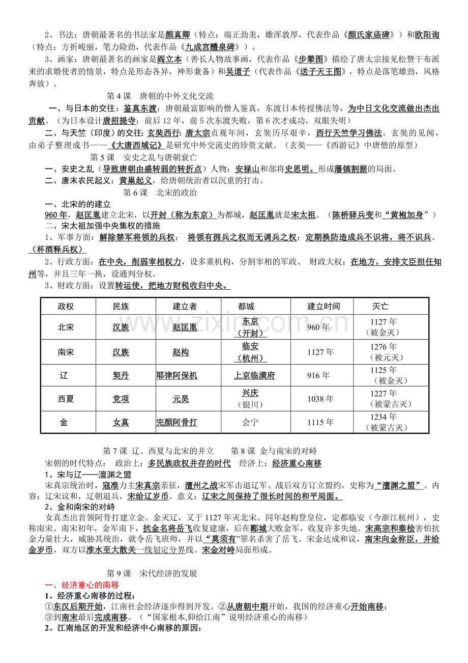 历史复习提纲---副本.doc_第2页