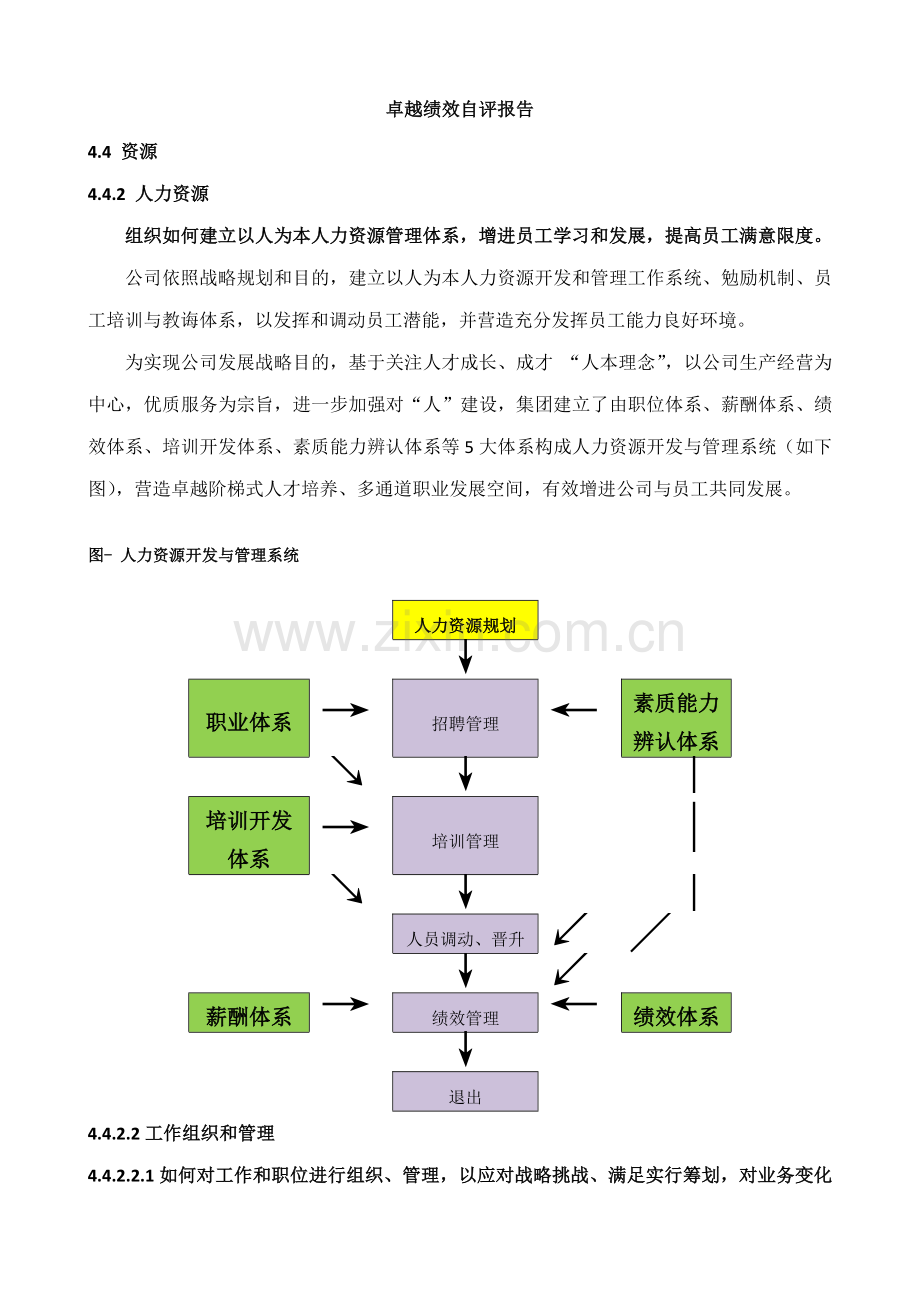 卓越绩效自评报告人力资源样本.doc_第1页