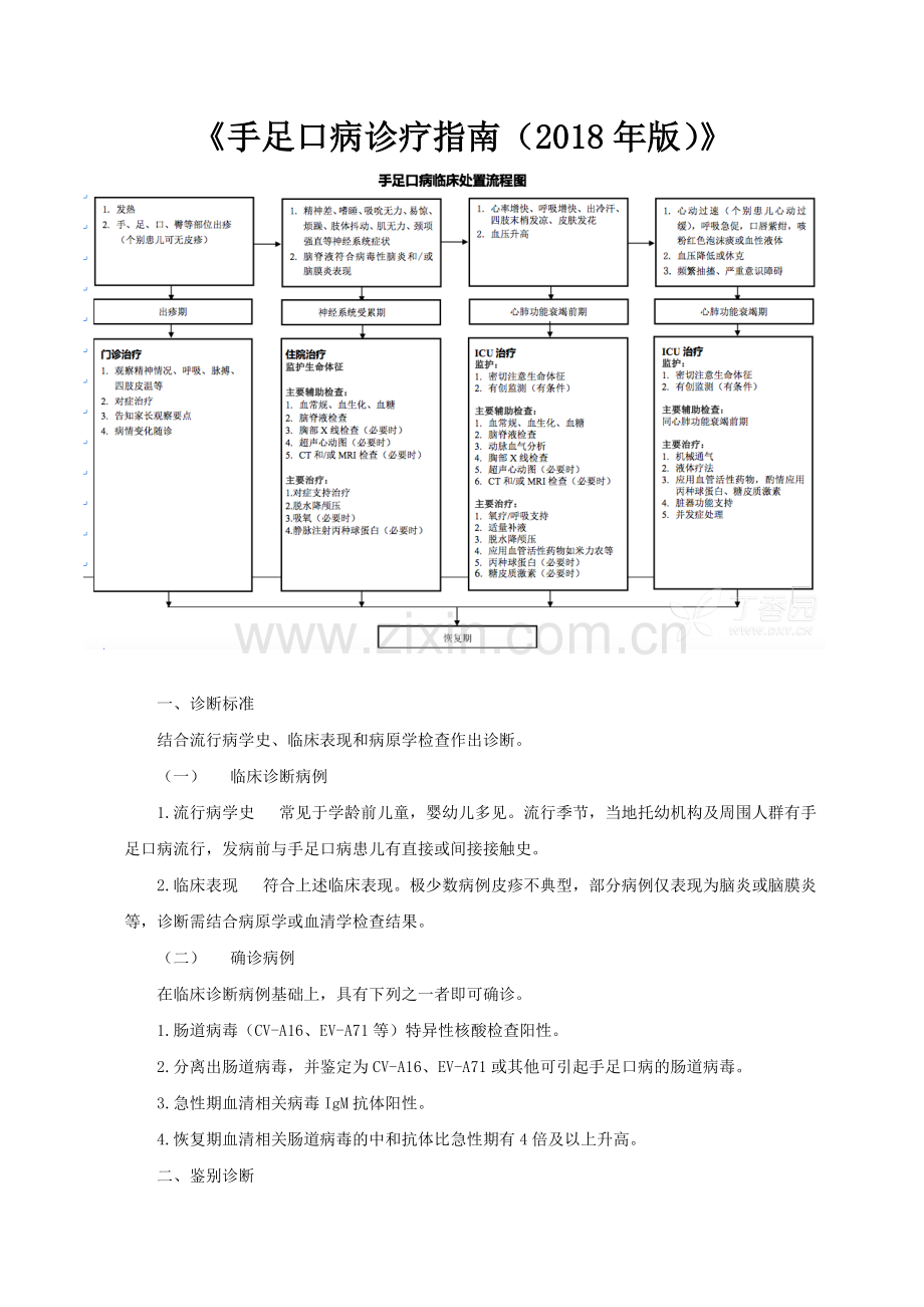 《手足口病诊疗指南(2018年版)》.doc_第1页