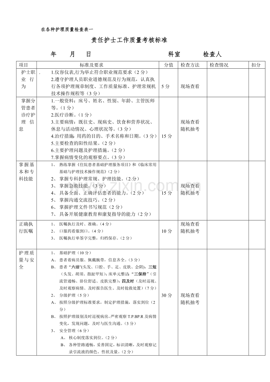 各种护理质量检查表一.doc_第1页