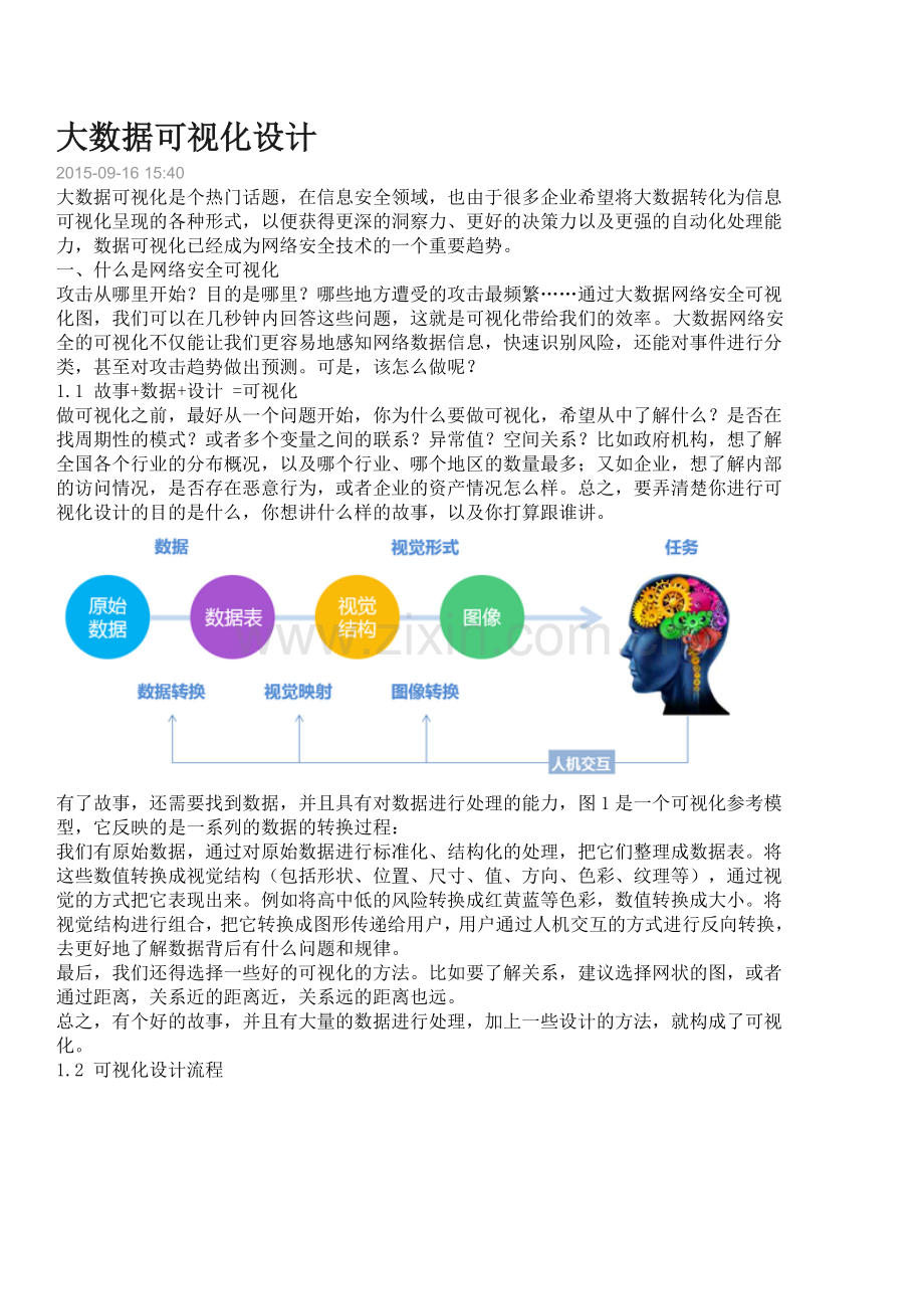 大数据可视化设计.doc_第1页