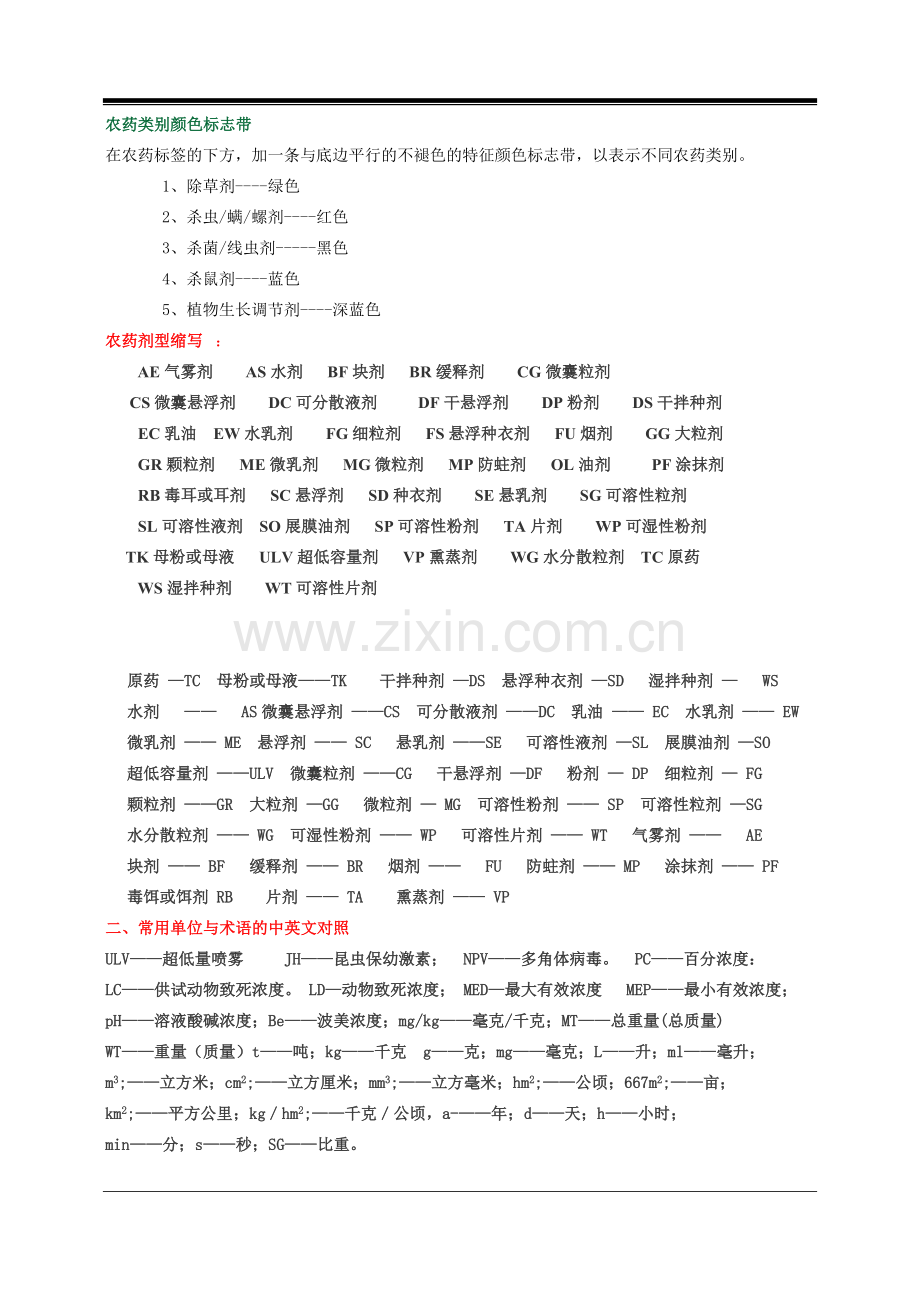 农药剂型英文缩写.doc_第1页