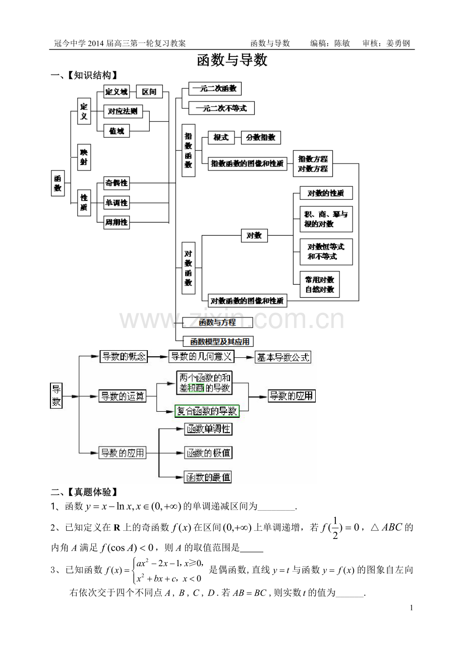 函数与导数.doc_第1页