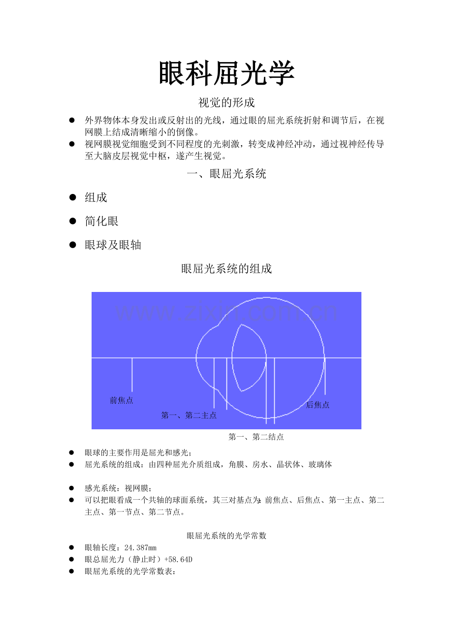 眼科屈光学.doc_第1页