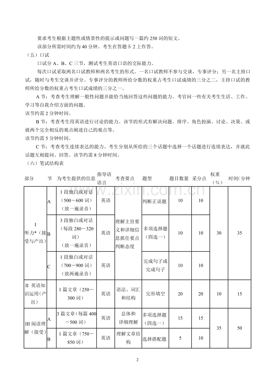PETS5考试大纲.doc_第2页