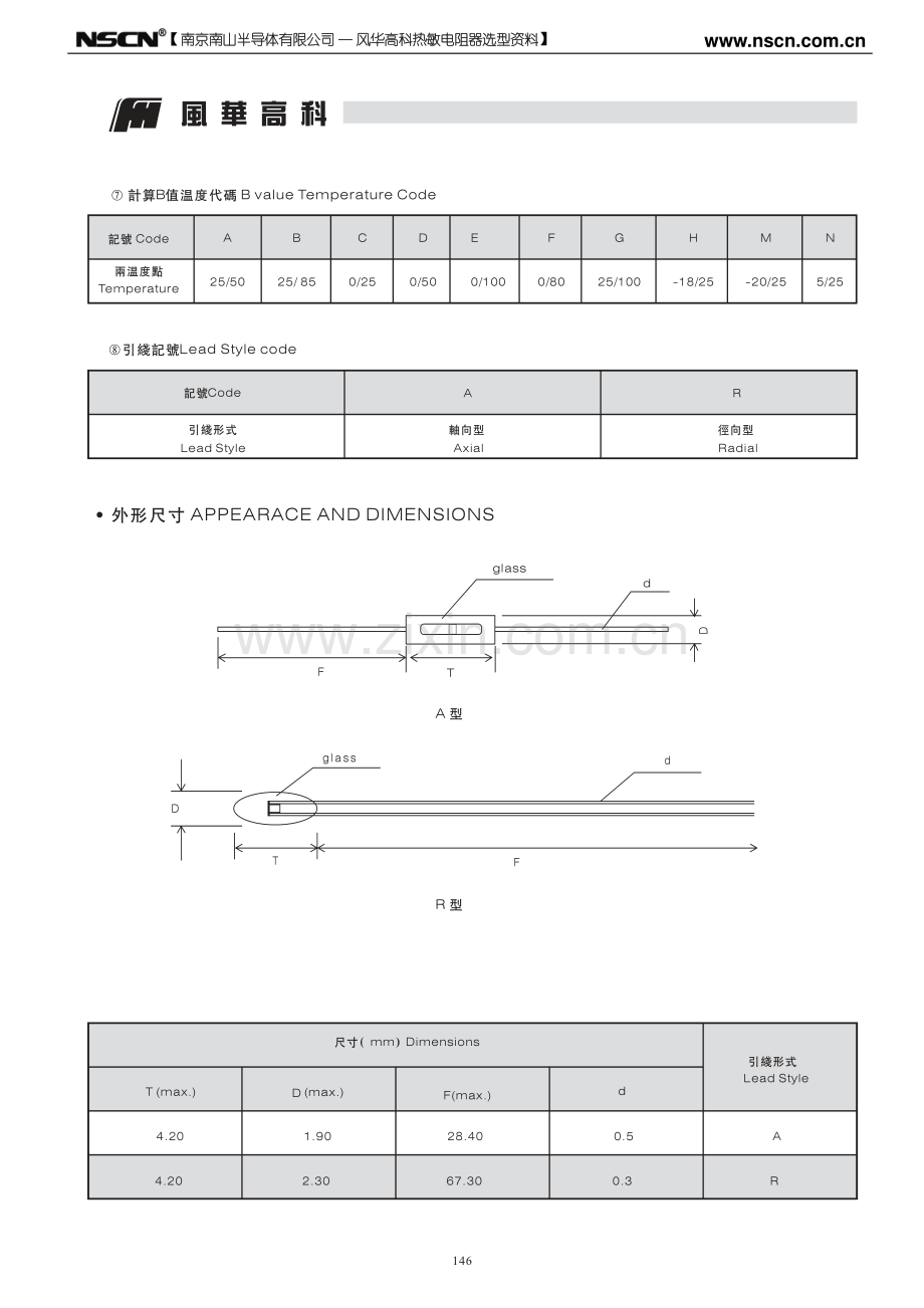 风华高精度玻封NTC热敏电阻器.pdf_第2页