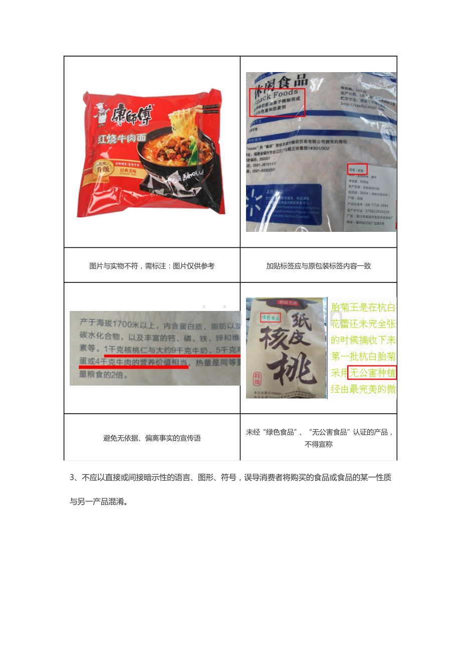 预包装食品标签不合格案例-对照7718强制性标识内容.docx_第2页