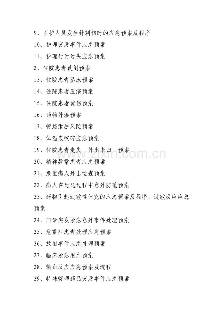 医院应急预案目录.doc_第2页