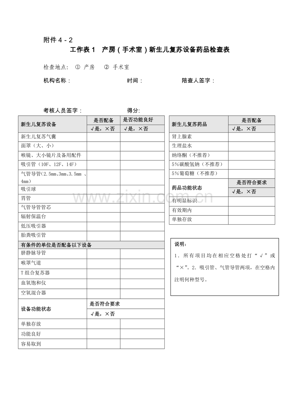 新生儿复苏设备药品检查表.doc_第1页