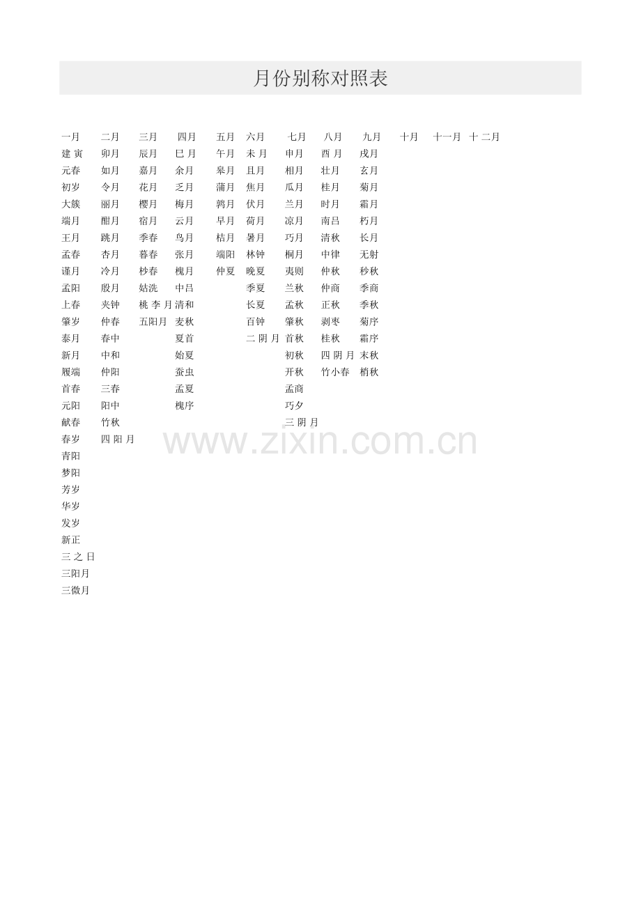 月份别称对照表.doc_第1页
