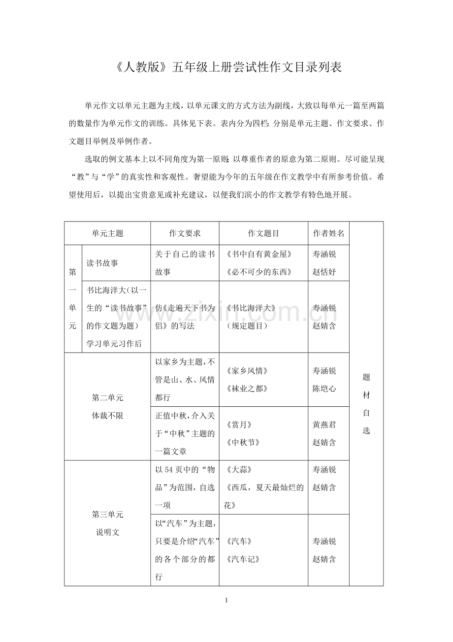 人教版五年级上册尝试性作文目录列表.doc_第1页