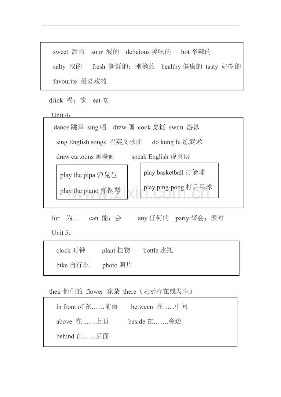 五年级上册知识点整理.doc_第2页