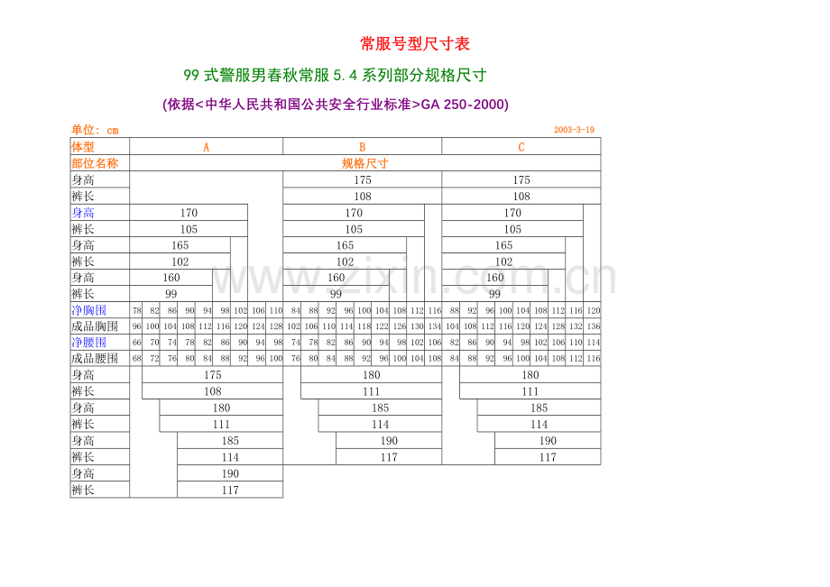 常服号型尺寸表.doc_第1页