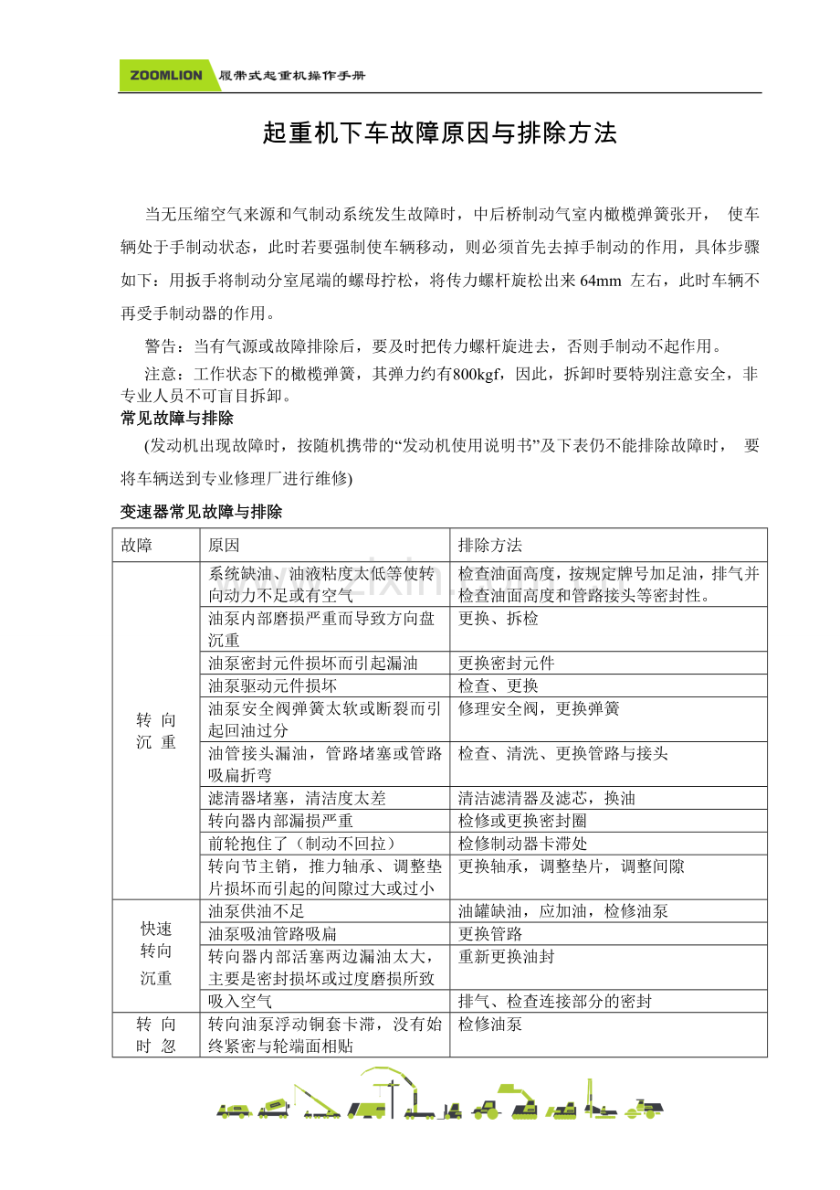 起重机下车故障原因与排除方法.doc_第1页