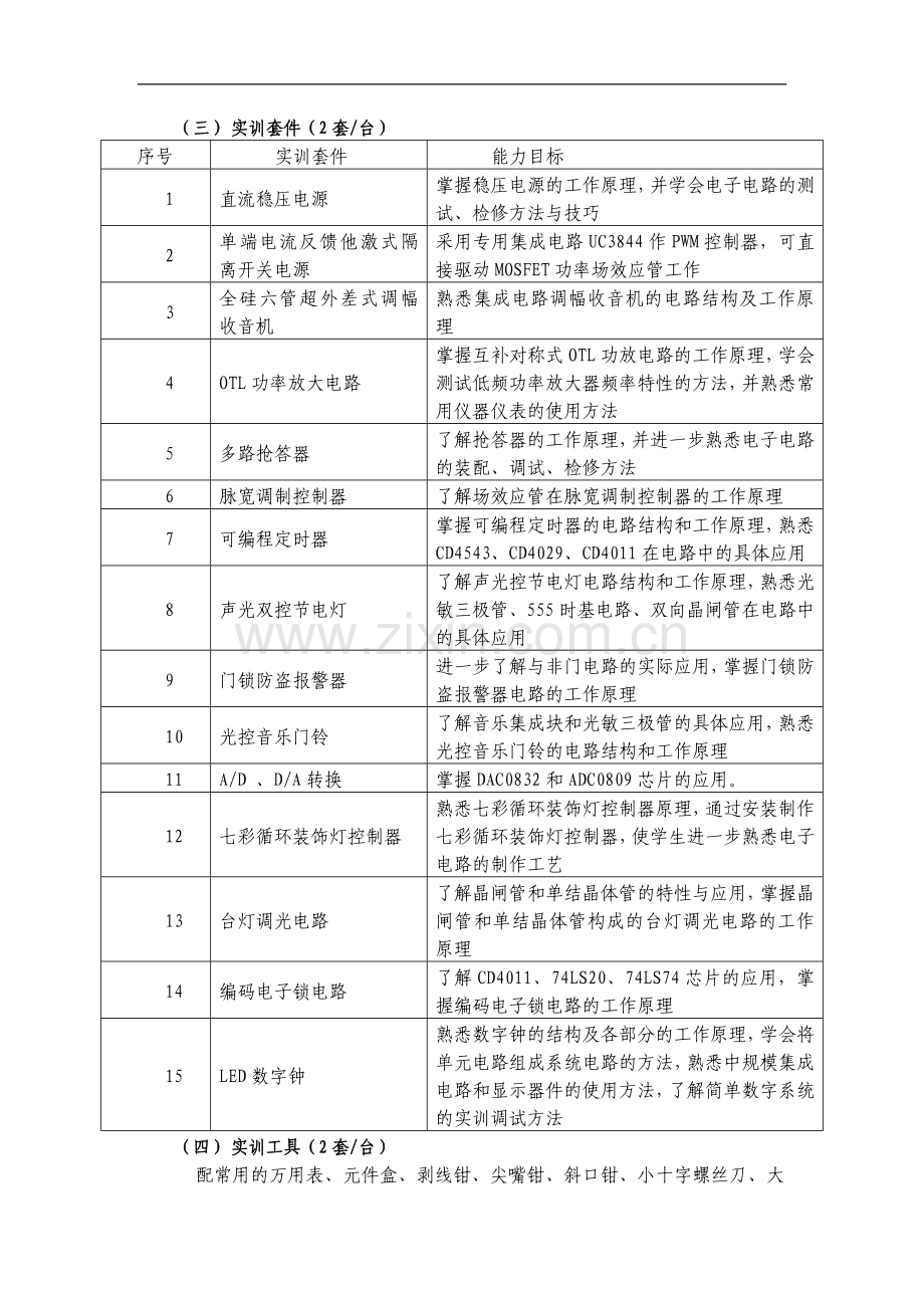 全椒县职业教育中心实训设备方案.doc_第2页