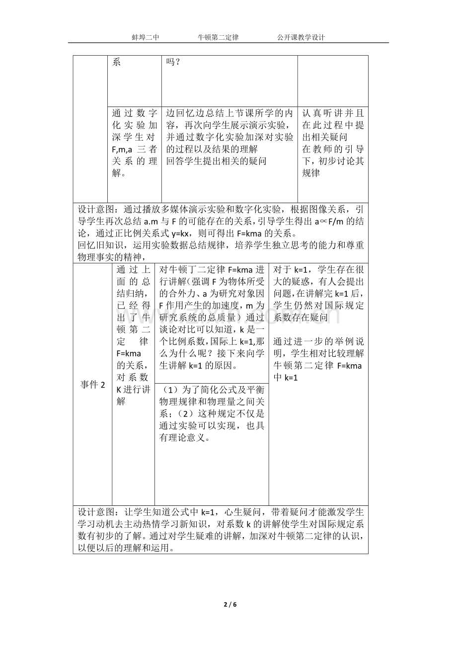 牛顿第二定律教学设计(市级一等奖).docx_第2页