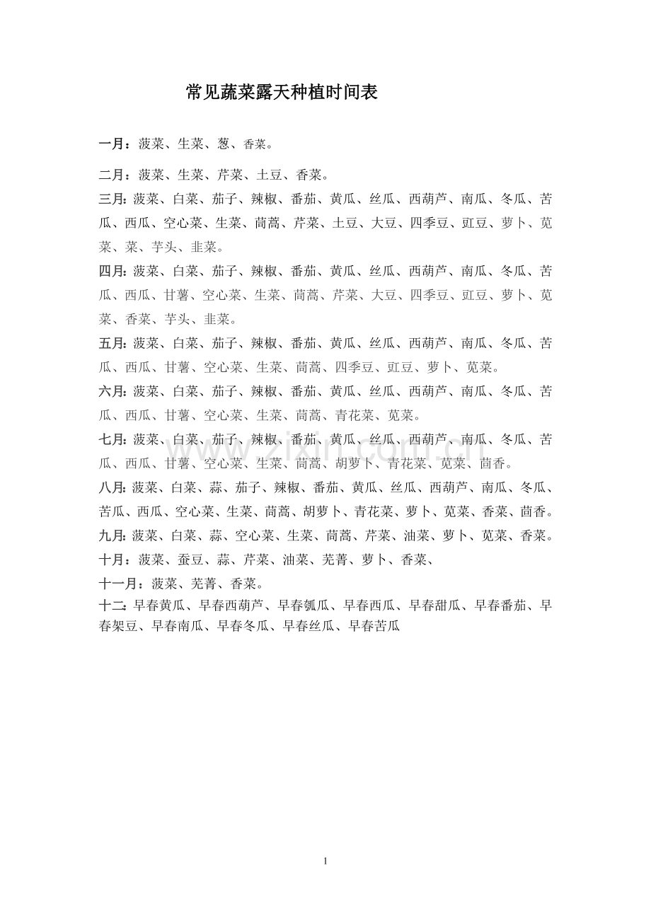 常见蔬菜露天种植时间表.doc_第1页