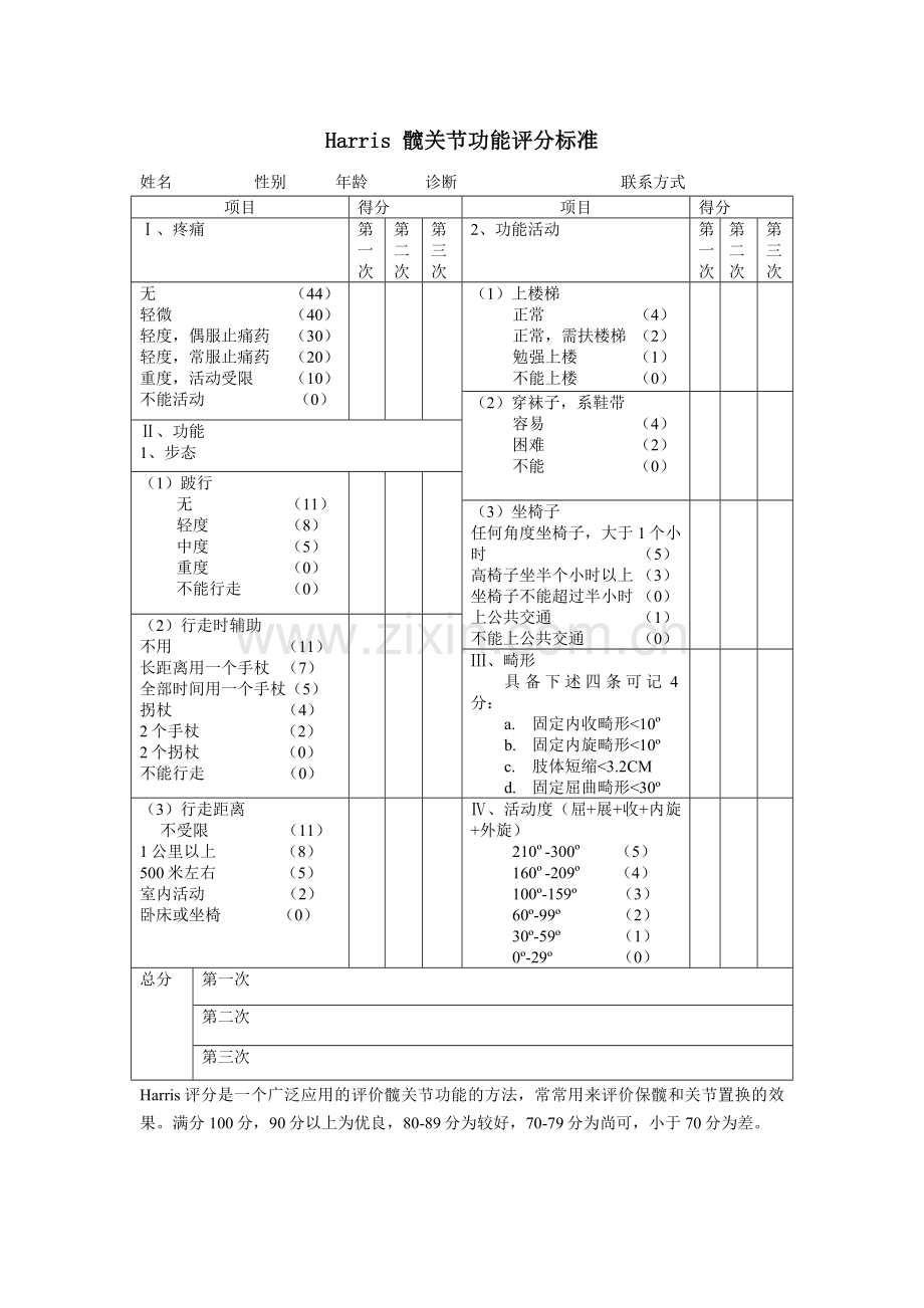 Harris-髋关节功能评分标准.docx_第1页