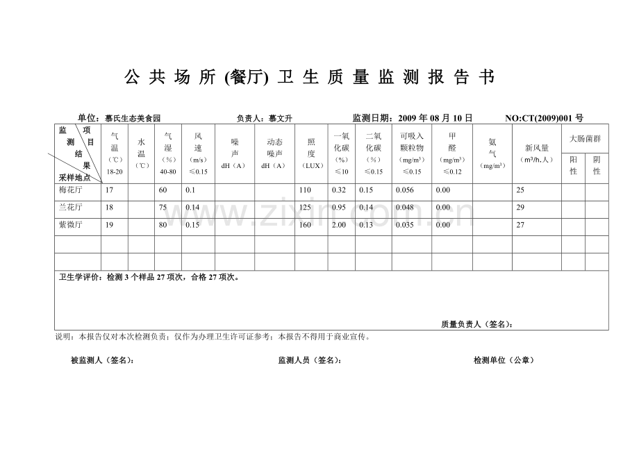 餐厅卫生质量监测报告书.doc_第1页