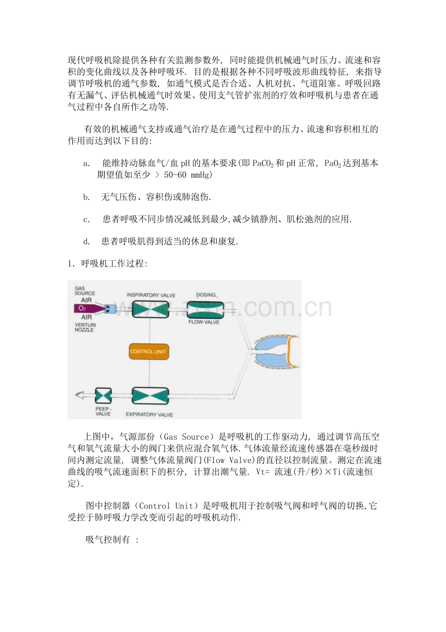 呼吸机波形.doc_第1页