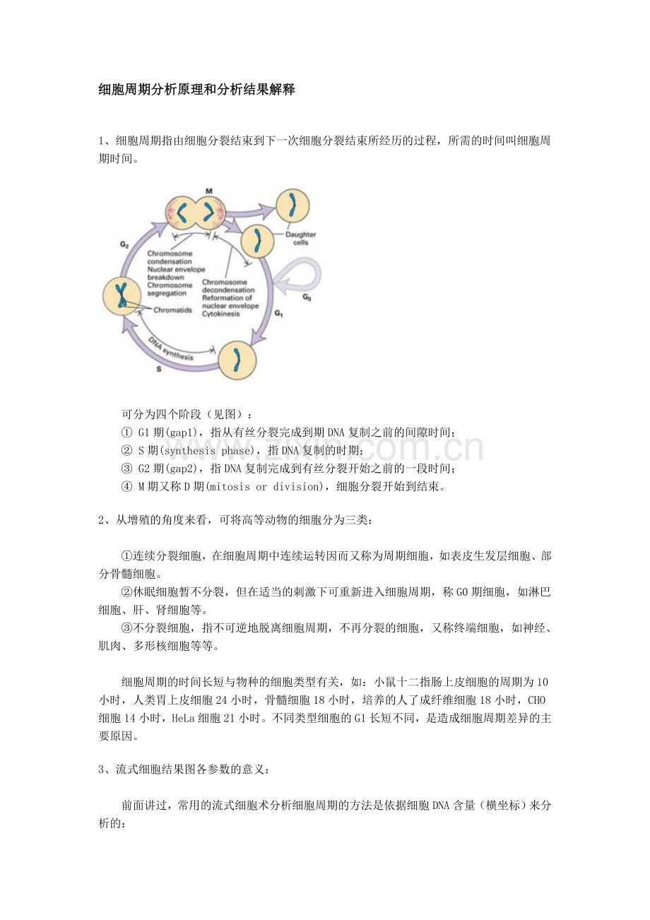 细胞周期分析原理和分析结果解释.doc_第1页