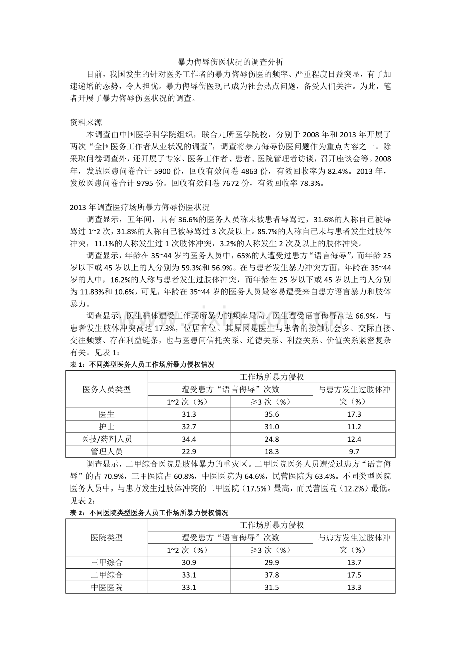 暴力侮辱伤医状况的调查分析.docx_第1页