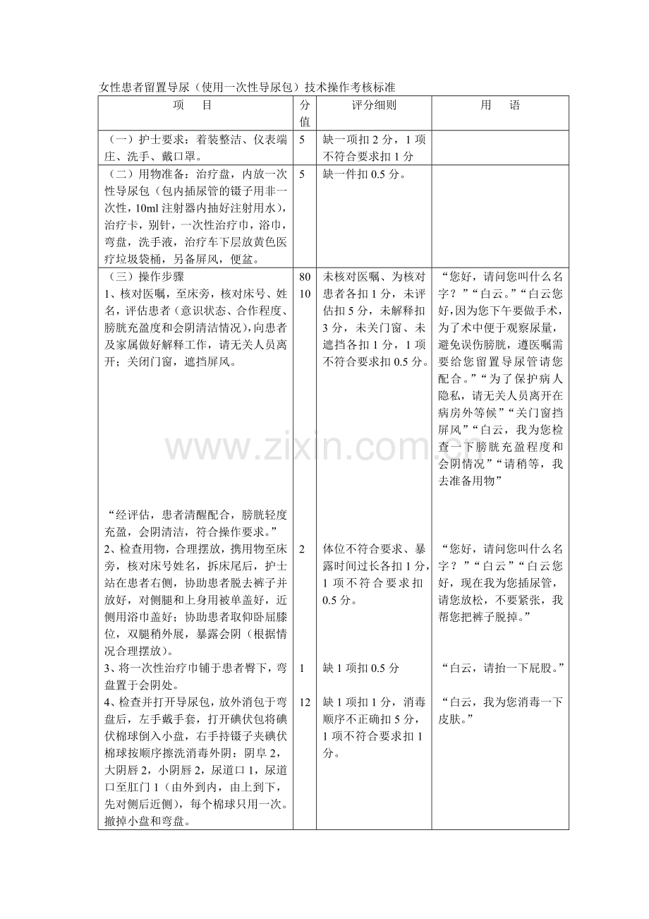 女性患者留置尿管导尿.doc_第1页