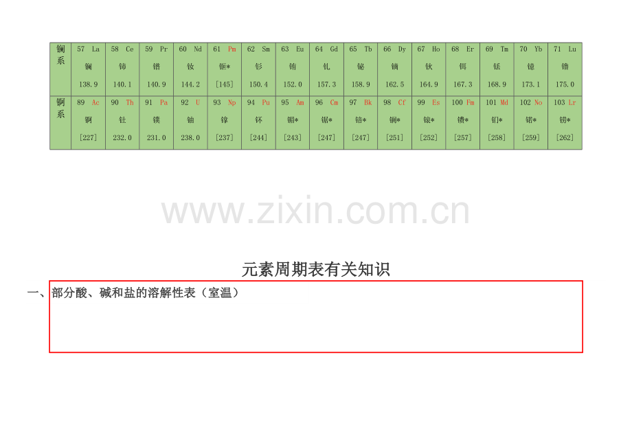 元素周期表(word全面版).docx_第2页