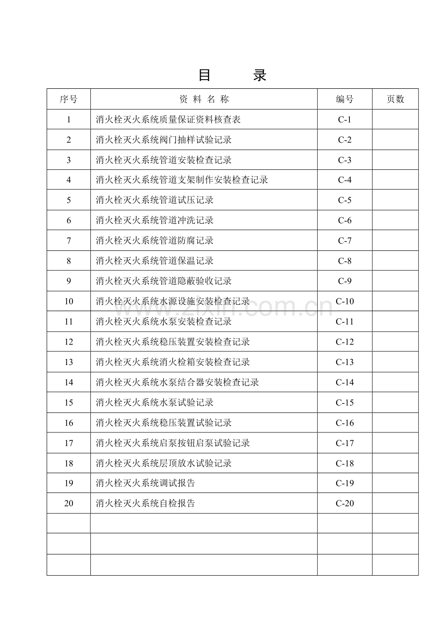 消火栓系统资料范本.doc_第2页