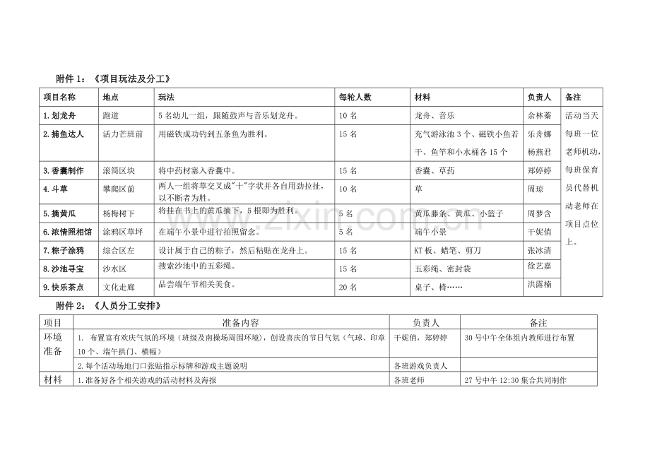 学前幼教社会学前通用版小班小班下-“玩转端午-快乐童行”小班段活动方案.docx_第2页