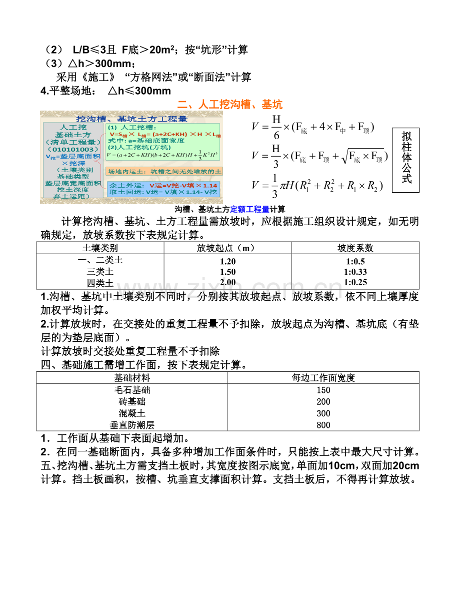 第一分部(挖基础土方).doc_第2页