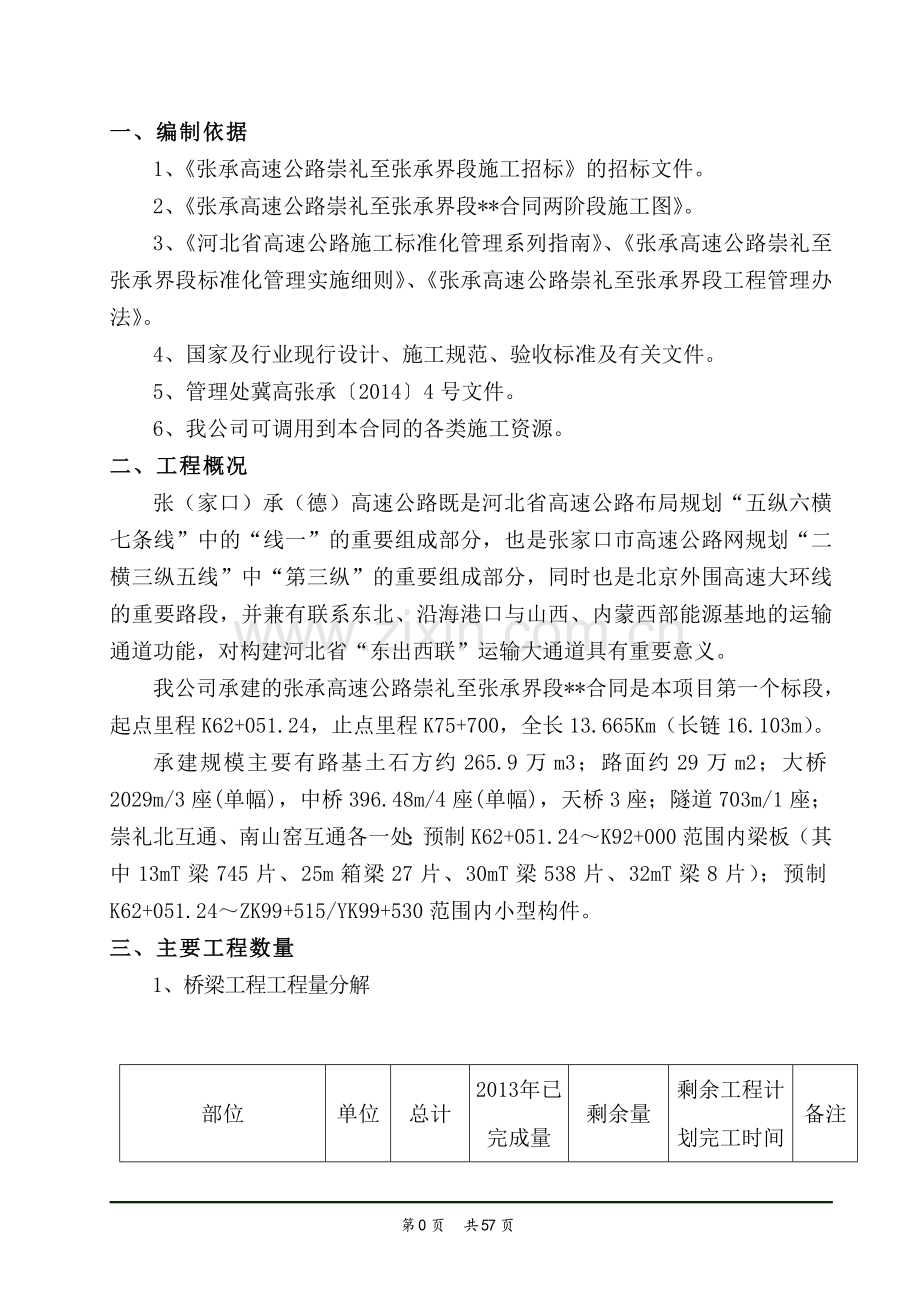 高速公路施工年度施工计划.doc_第1页
