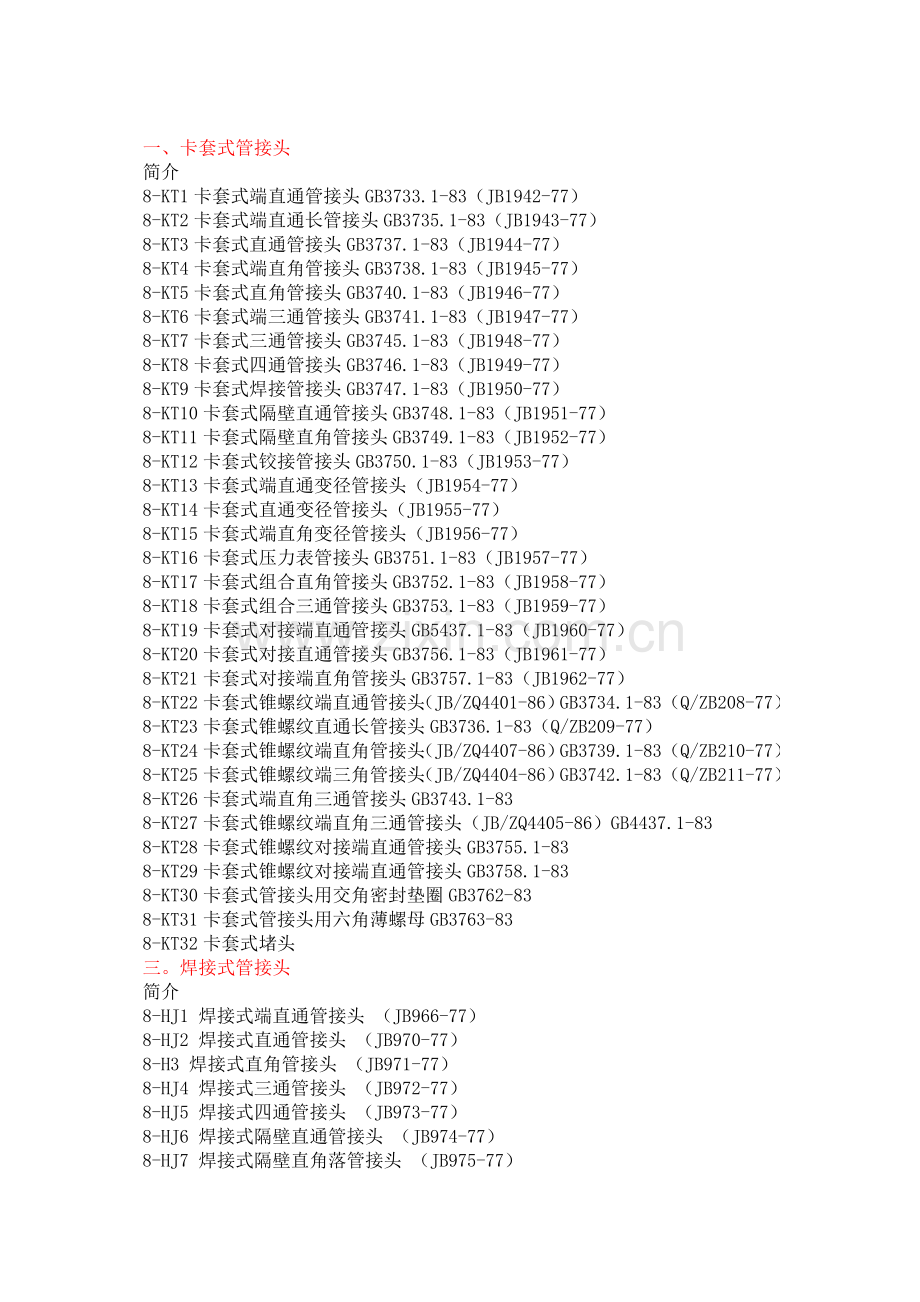 高压胶管各种标准一览.doc_第1页