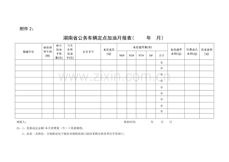 湖南省公务车辆定点加油IC卡申领表.doc_第2页