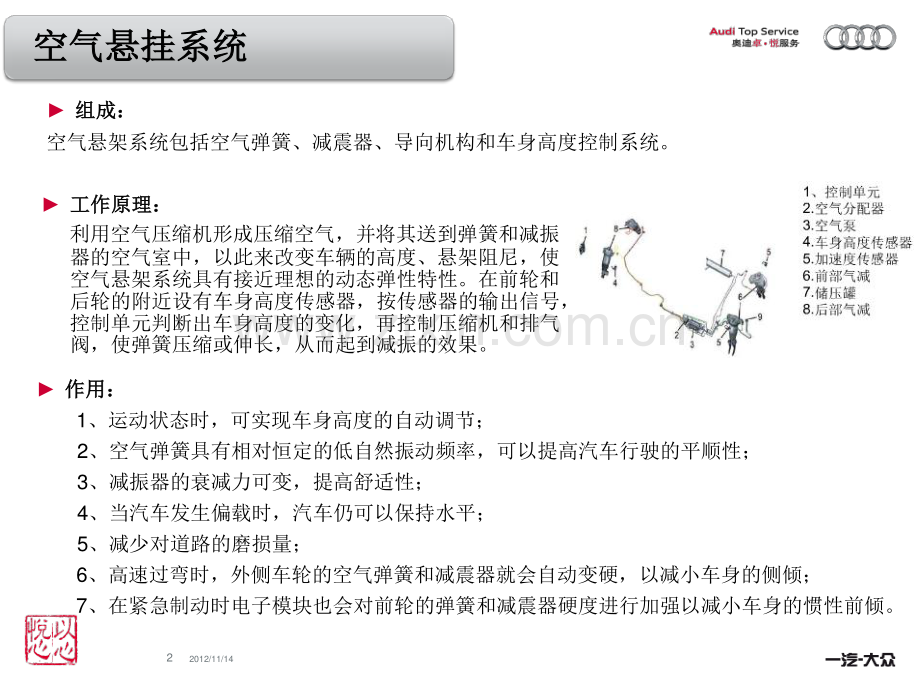 空气悬挂系统维修注意事项.pdf_第2页