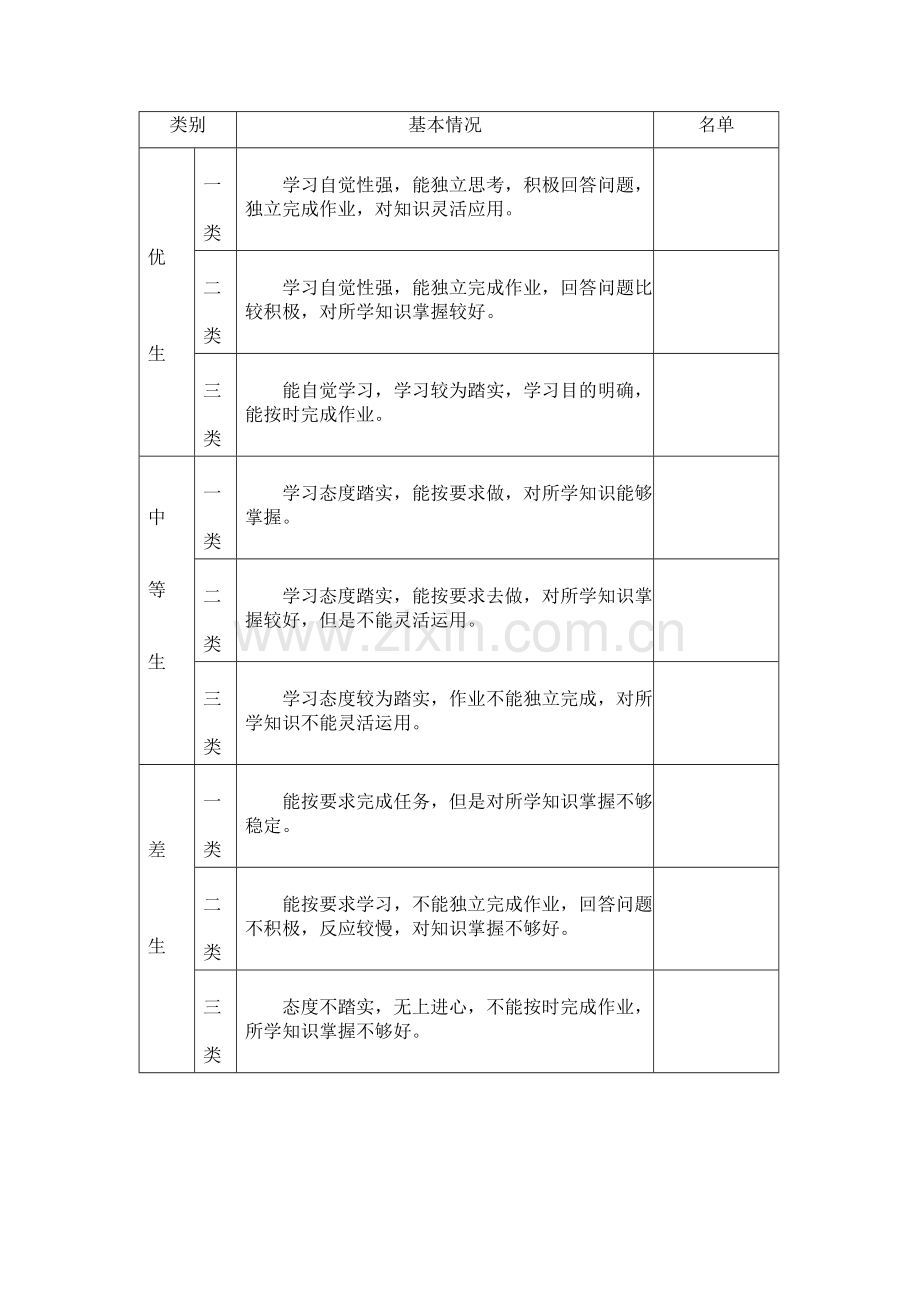 辅优帮困计划.doc_第2页