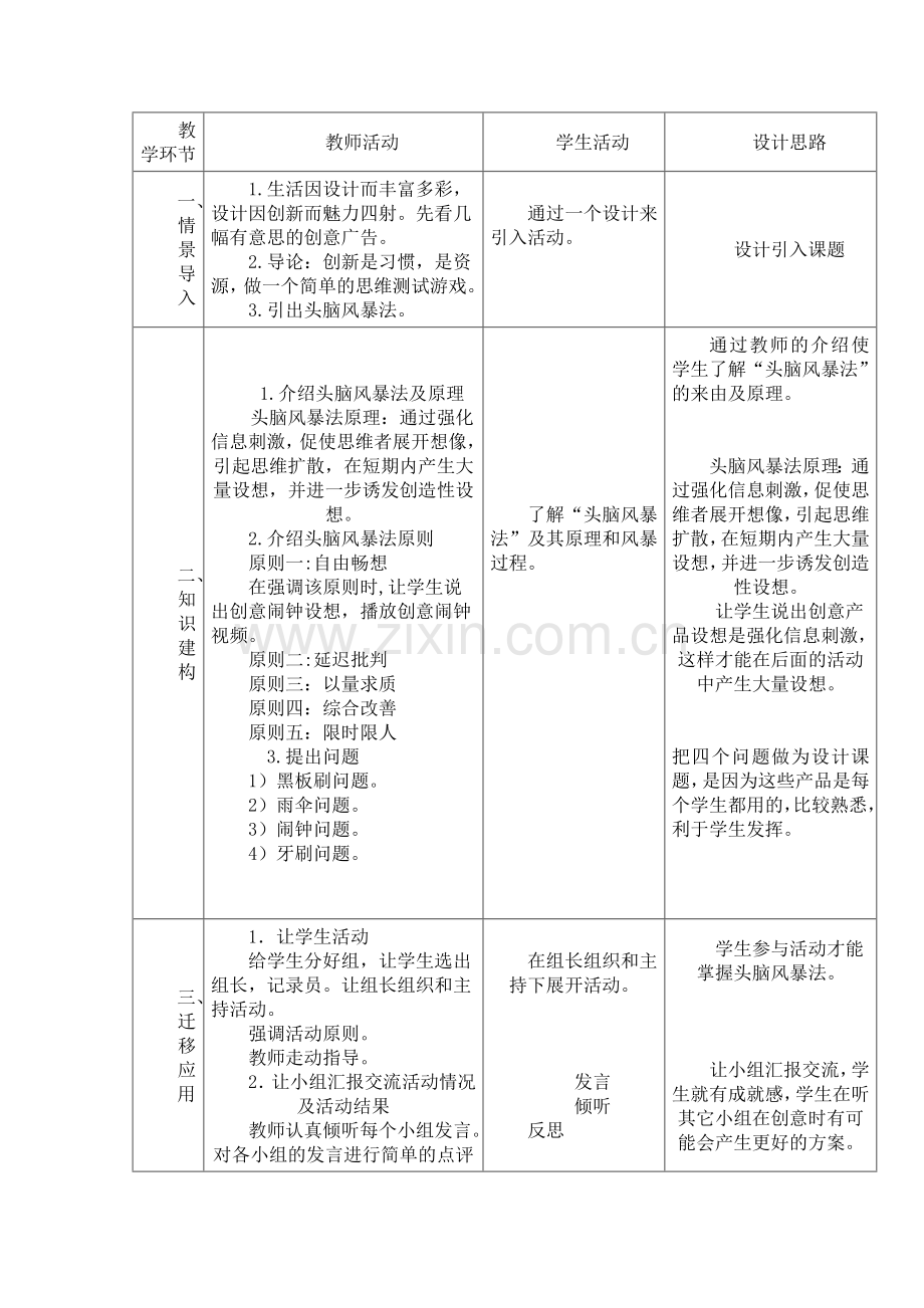 《创新设计中的头脑风暴》教案.doc_第2页