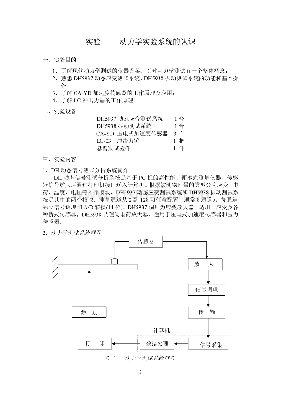 结构动力学实验指导书.pdf_第2页