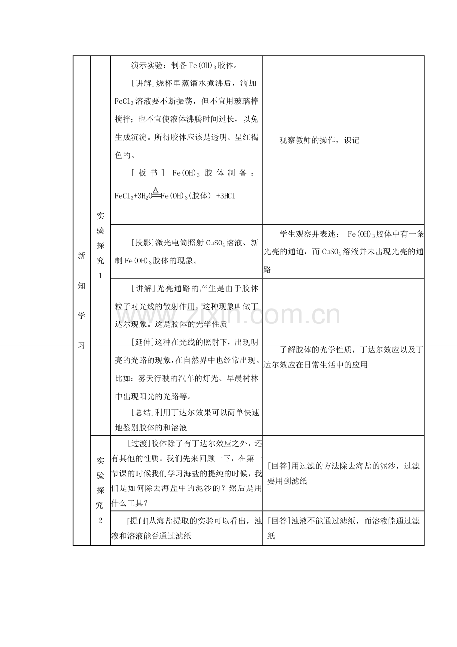 胶体的制备与性质教学设计.doc_第2页