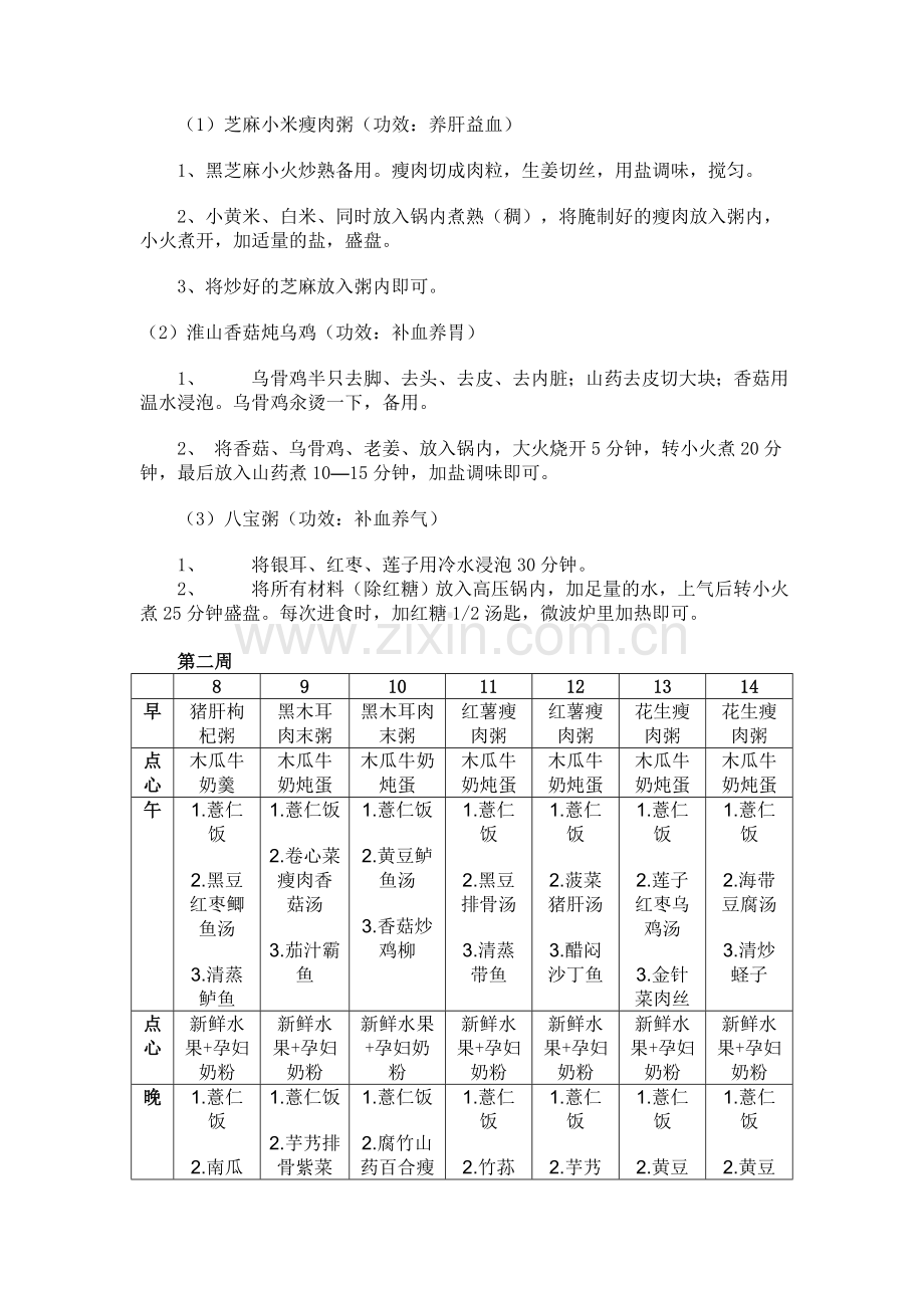 月子餐食谱表(带日期安排)★.doc_第2页