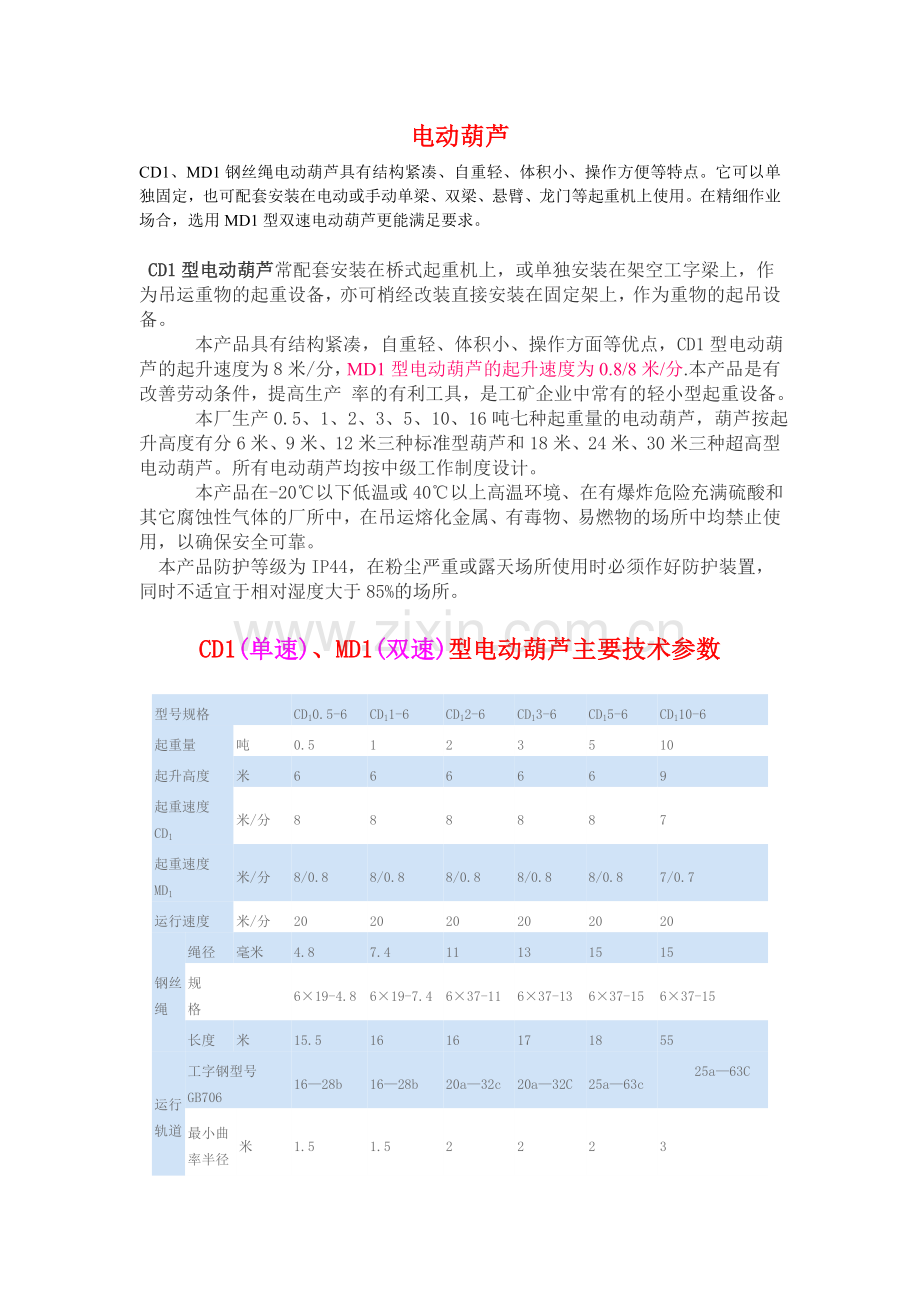 葫芦型号.doc_第1页