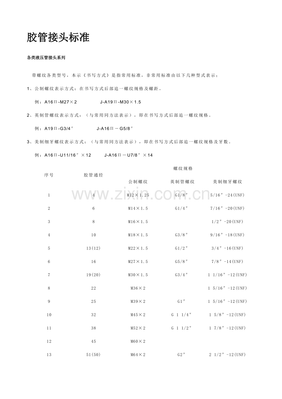 胶管接头标准.doc_第1页