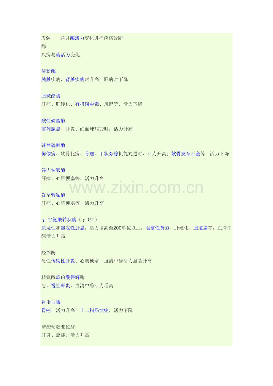疾病和酶ft Word 文档.doc_第1页