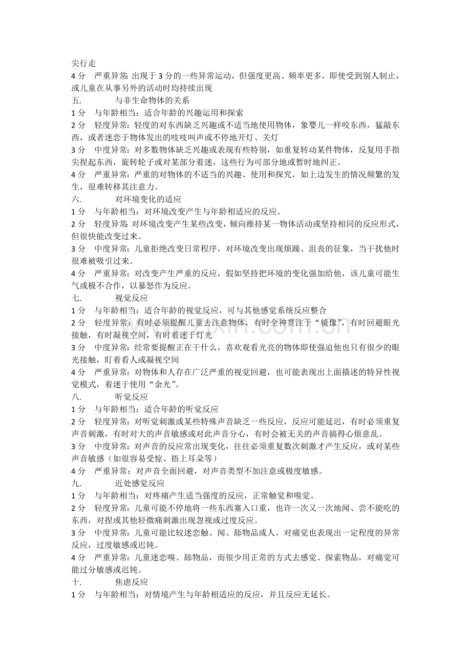 儿童孤独症评定量表(CARS).docx_第2页