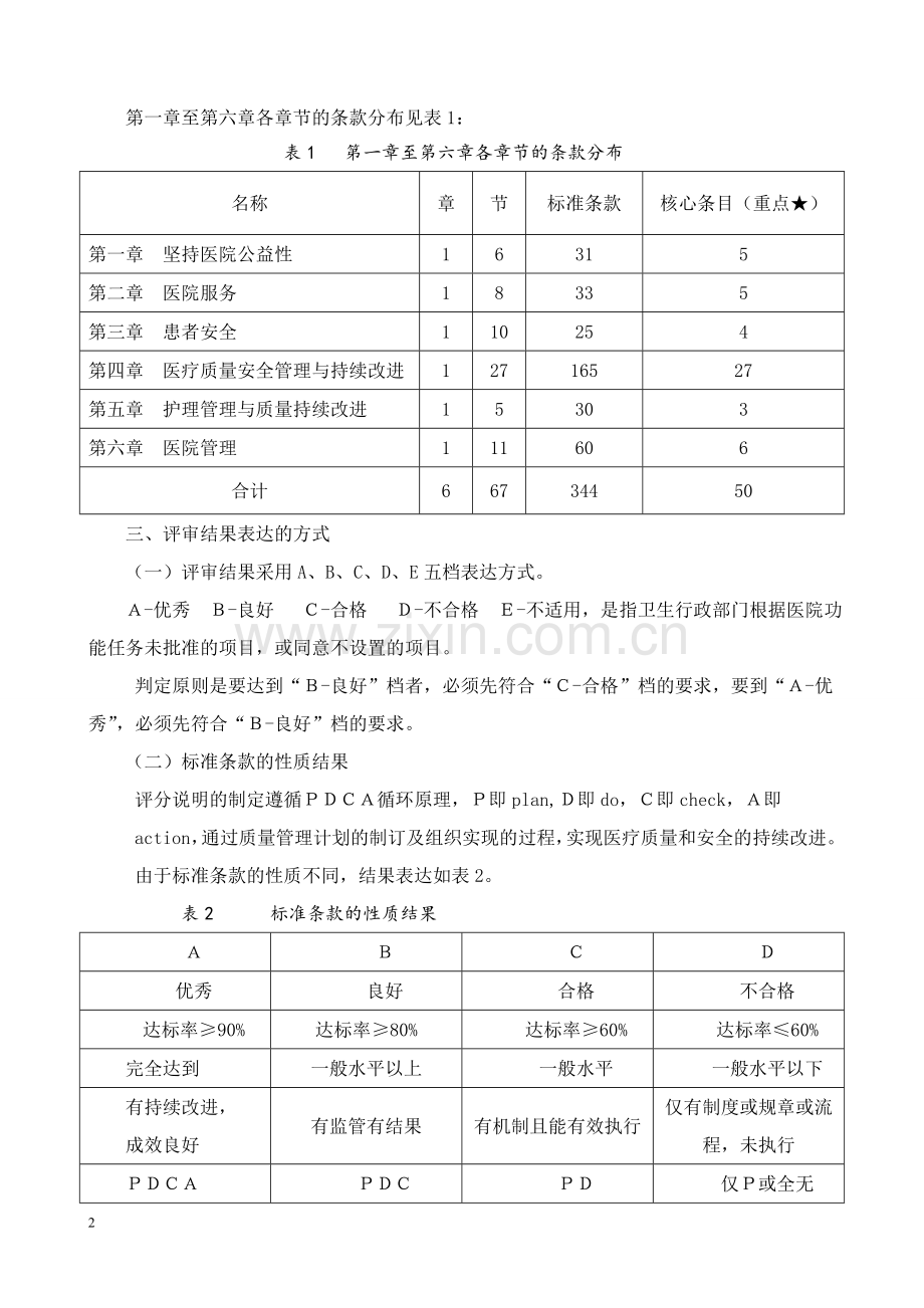 三甲医院复审评审细则-2011-.doc_第2页