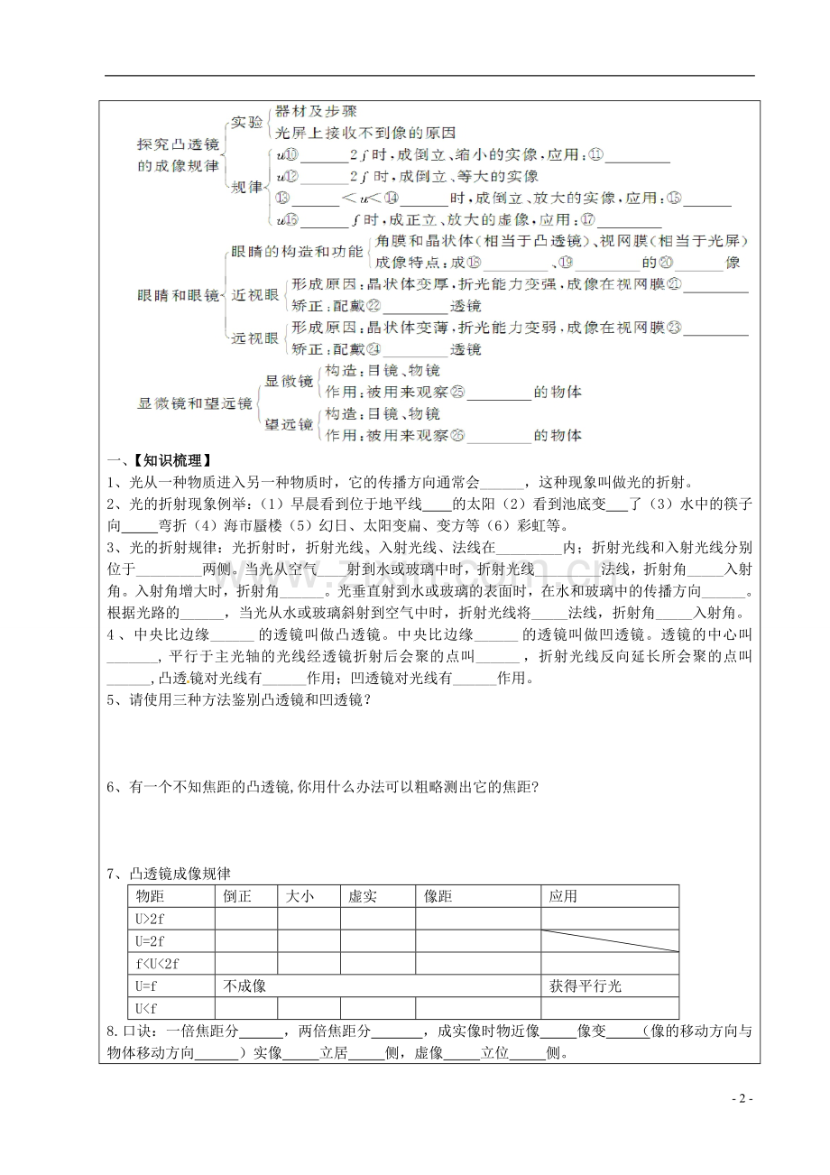 北京龙文环球教育科技有限公司扬州分公司八年级物理上册《光的折射、透镜》教学案-北师大版.doc_第2页