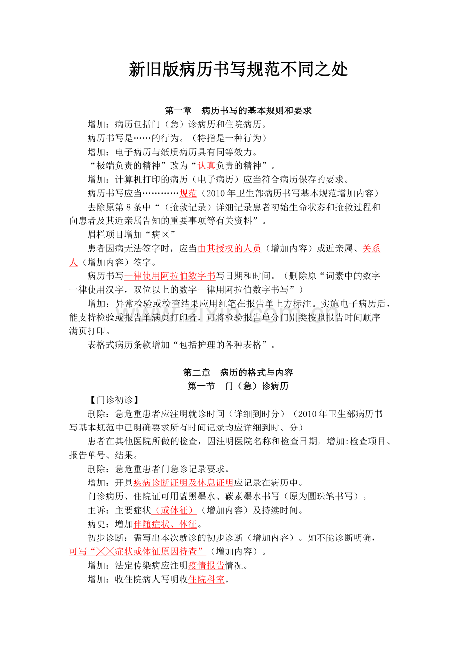 新旧版病历书写规范不同之处(2015版).docx_第1页
