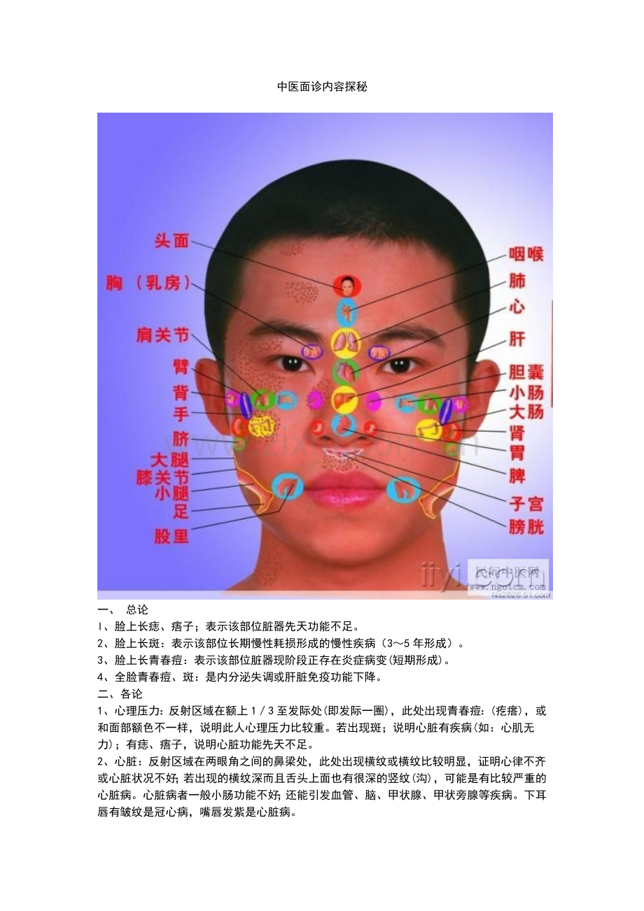 面部痘与健康.doc_第1页