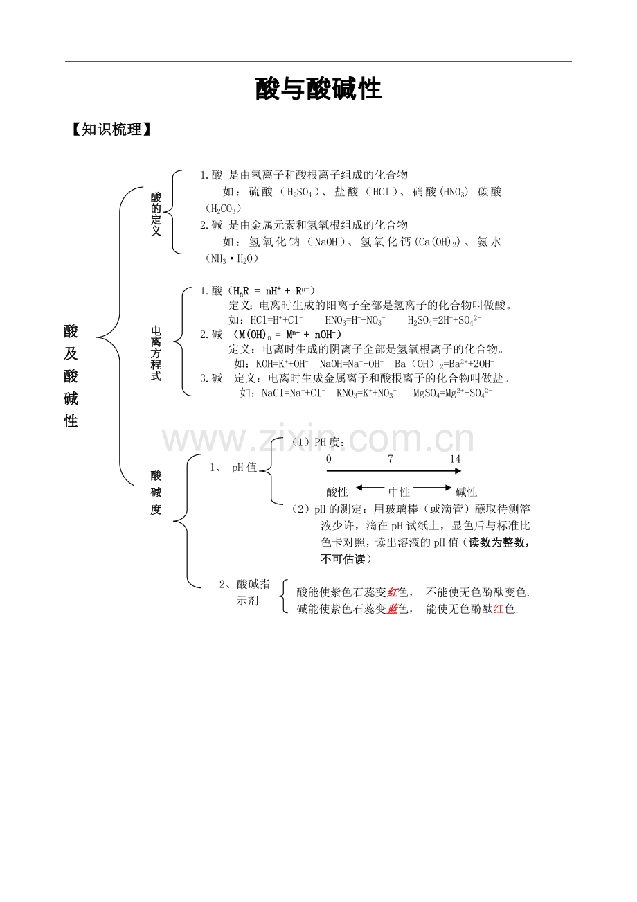 酸与酸碱性.doc_第1页
