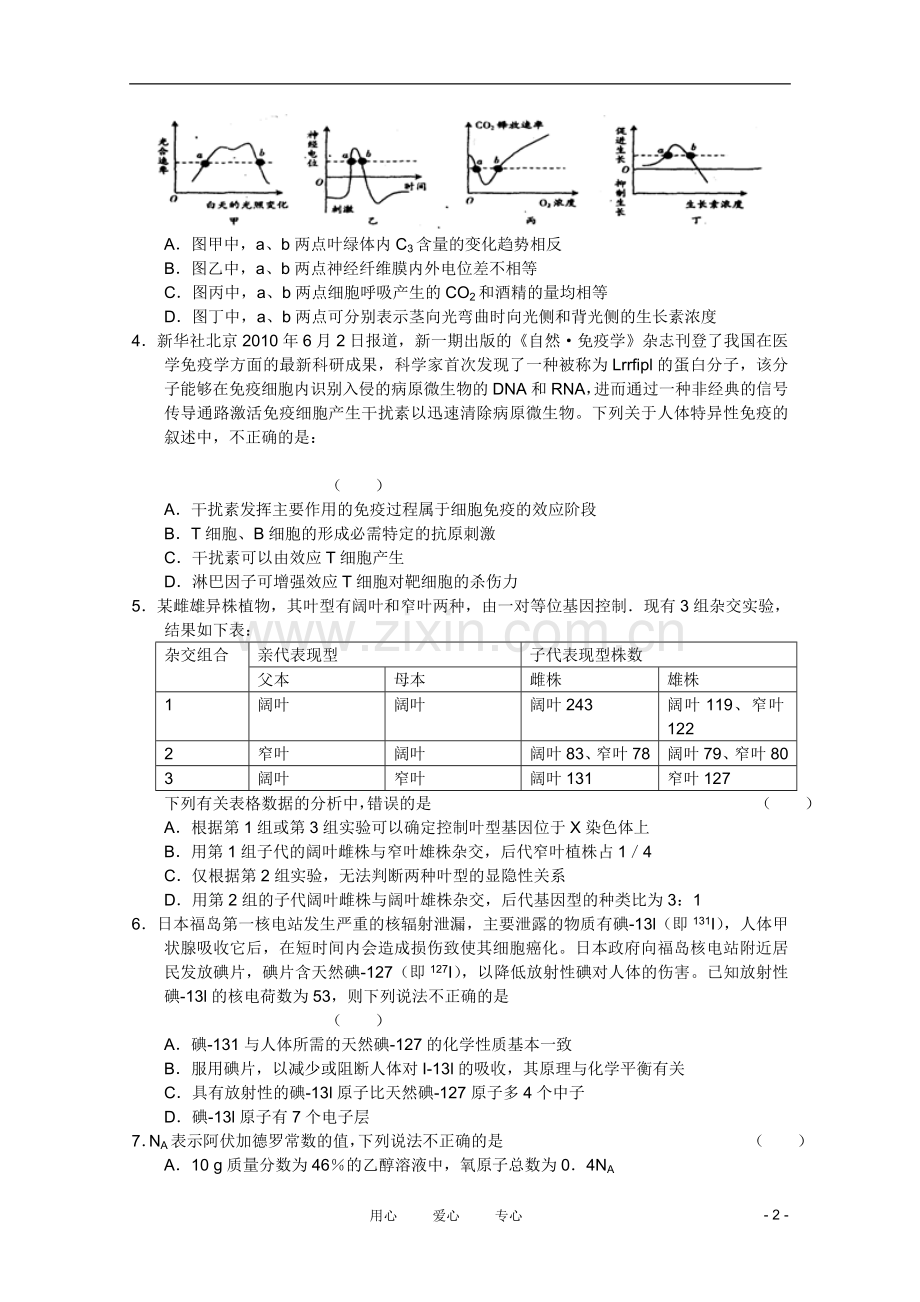 四川省双流县高三理综第三次诊断性模拟测试.doc_第2页